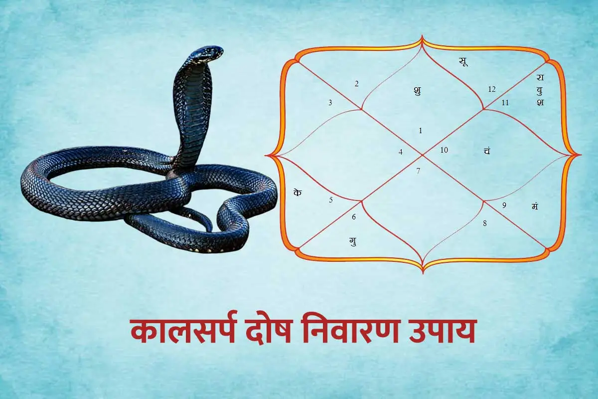Illustration of Kaal Sarp Dosh effects and remedies in astrology